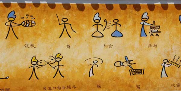 Dongba script - Yunnan province, China